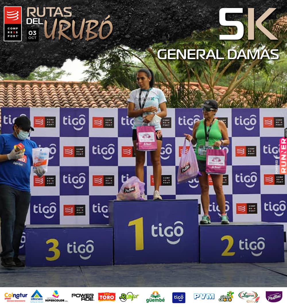 Resultados de Carrera Rutas del Urubó