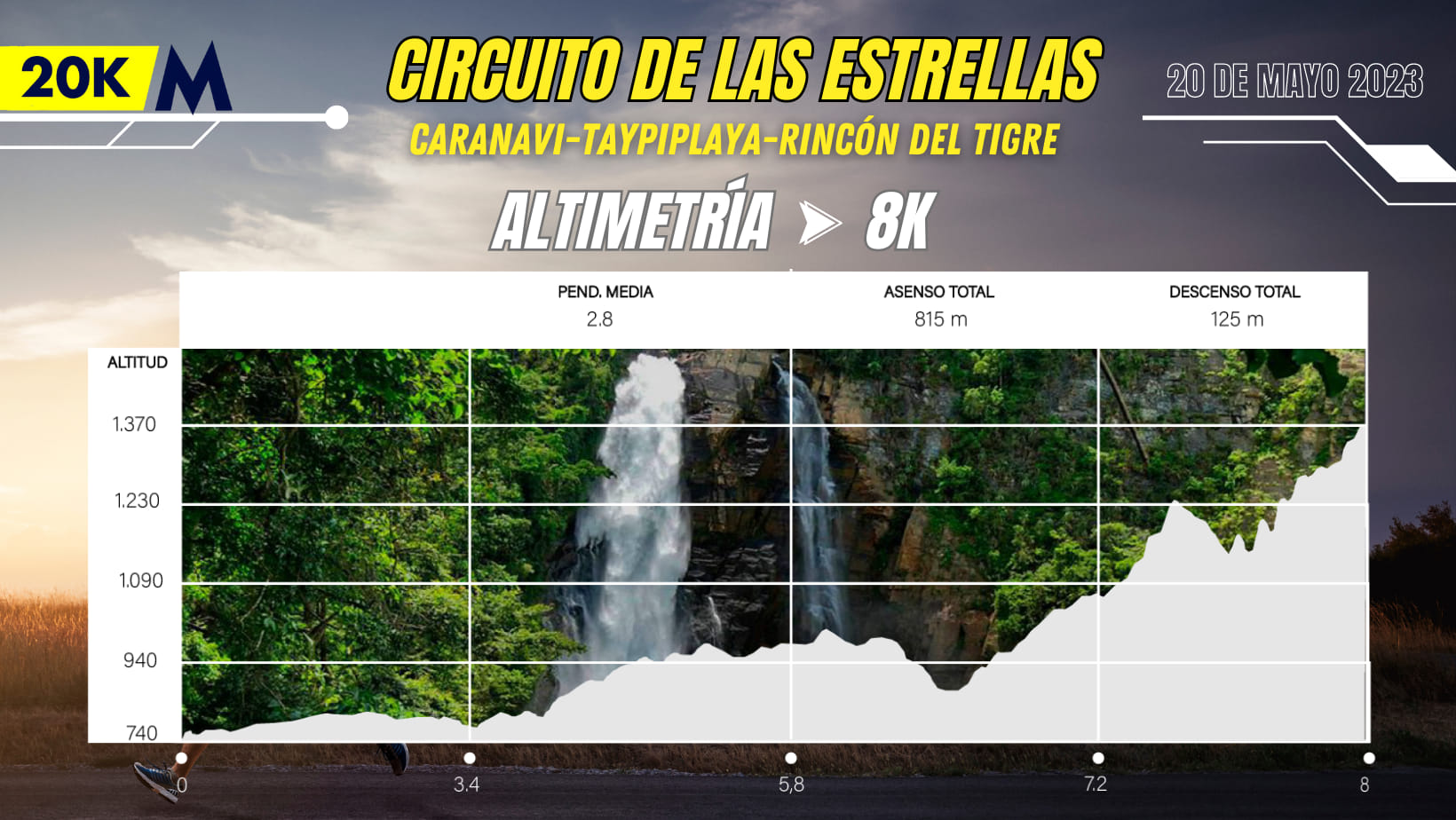 Circuito de las Estrellas