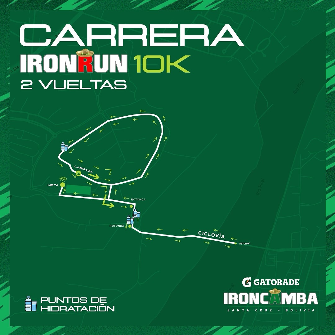 IronRun