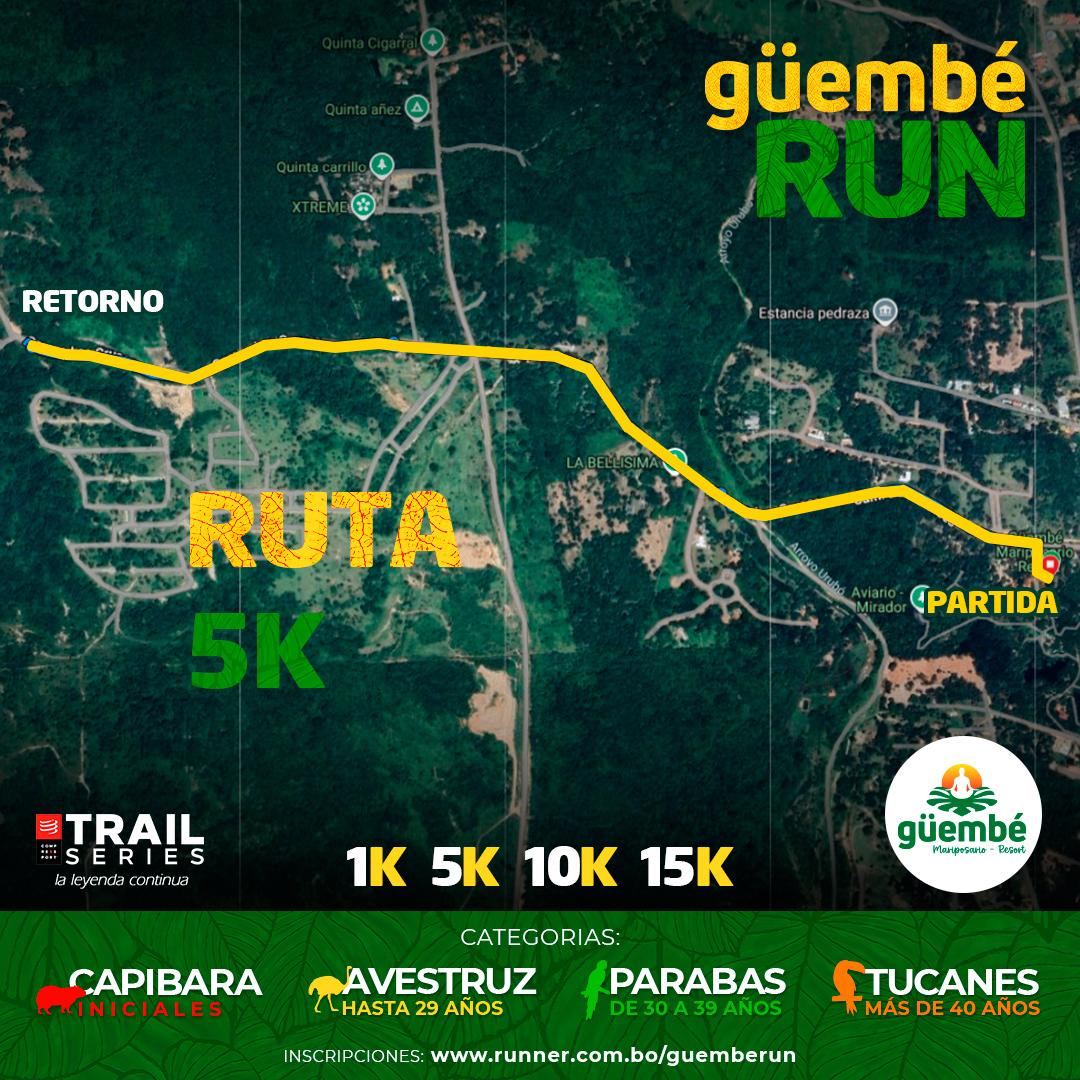 Guembe Run