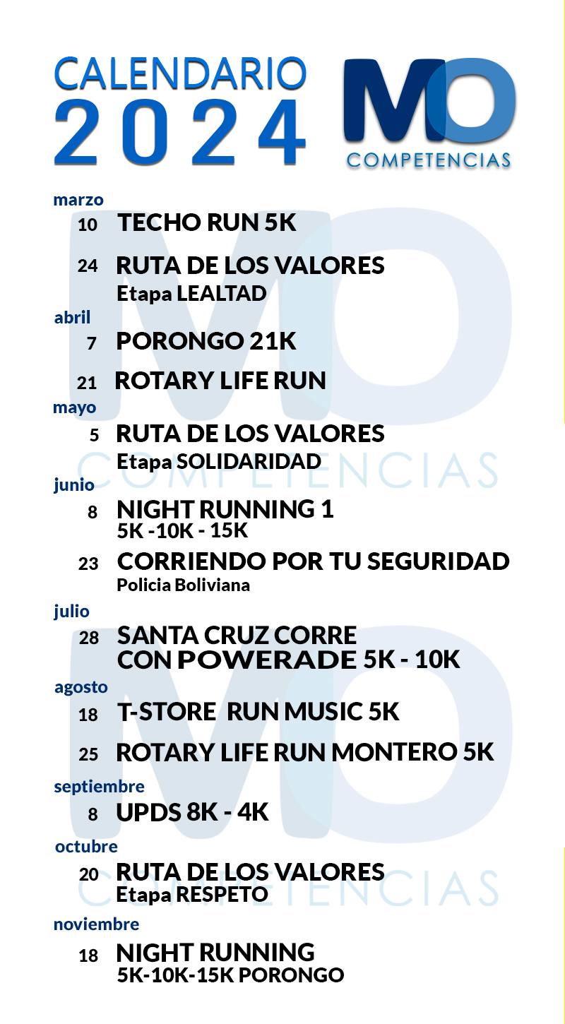 Calendario de Carreras 2024 MO Competencias