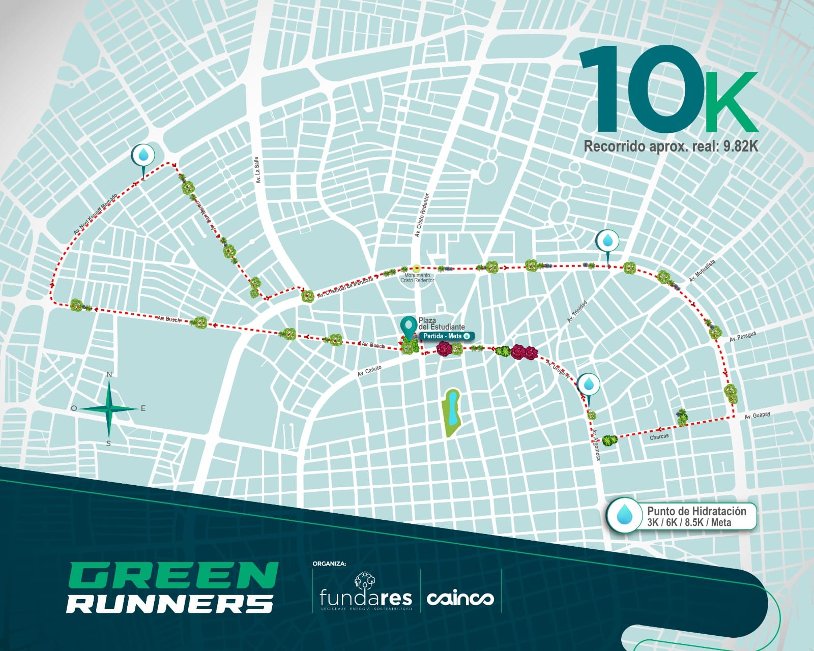 Green Runner Recorrido