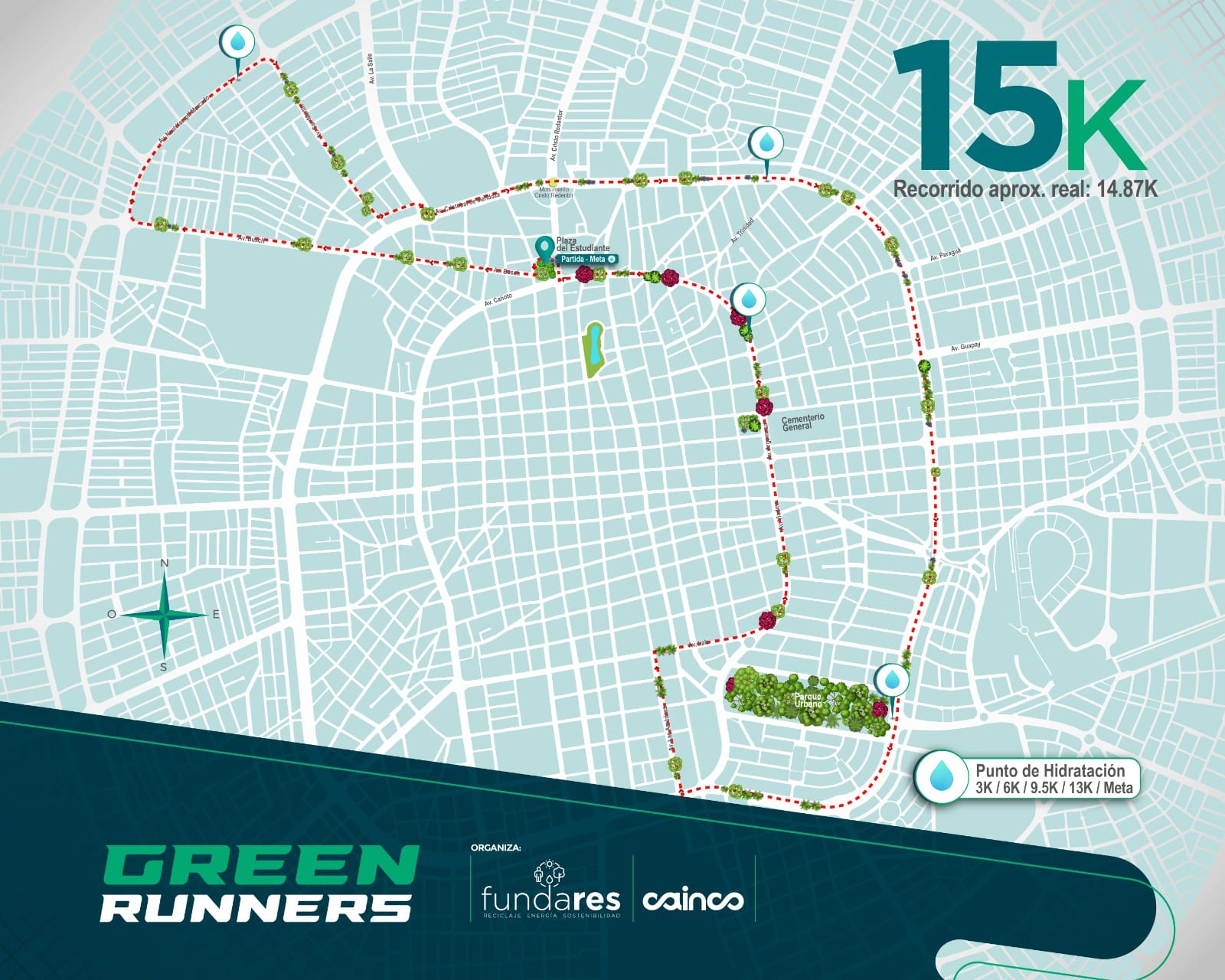 Green Runner Recorrido