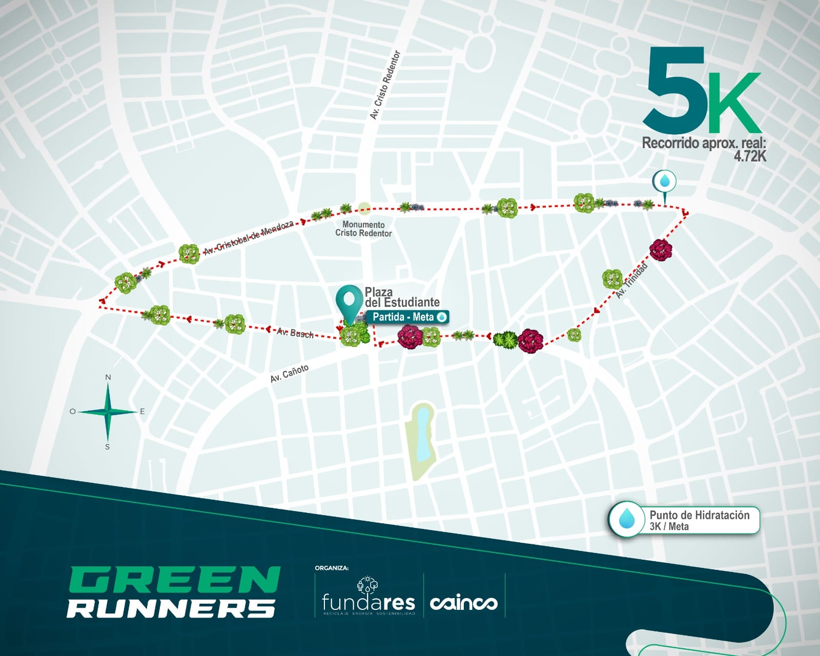 Green Runner Recorrido