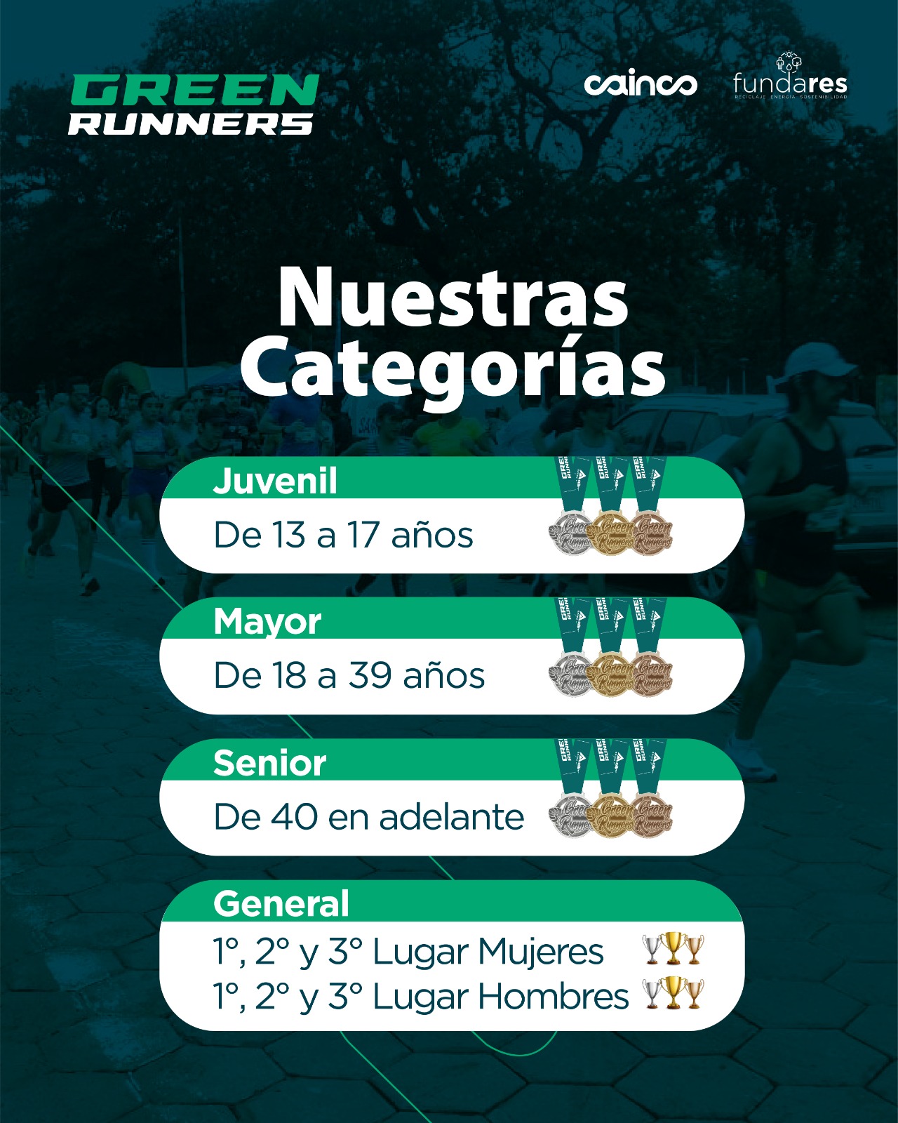 Categorias carrera Green Runners