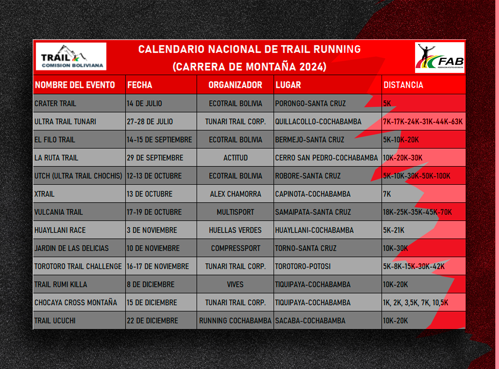 Calendario Trail Running Bolivia