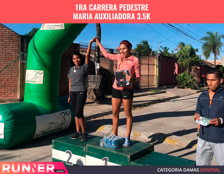 Resultados de la Carrera Maria Auxiliadora 3.5K