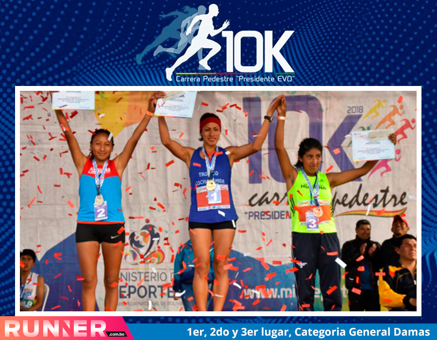 Resultados de la Carrera Pedestre 