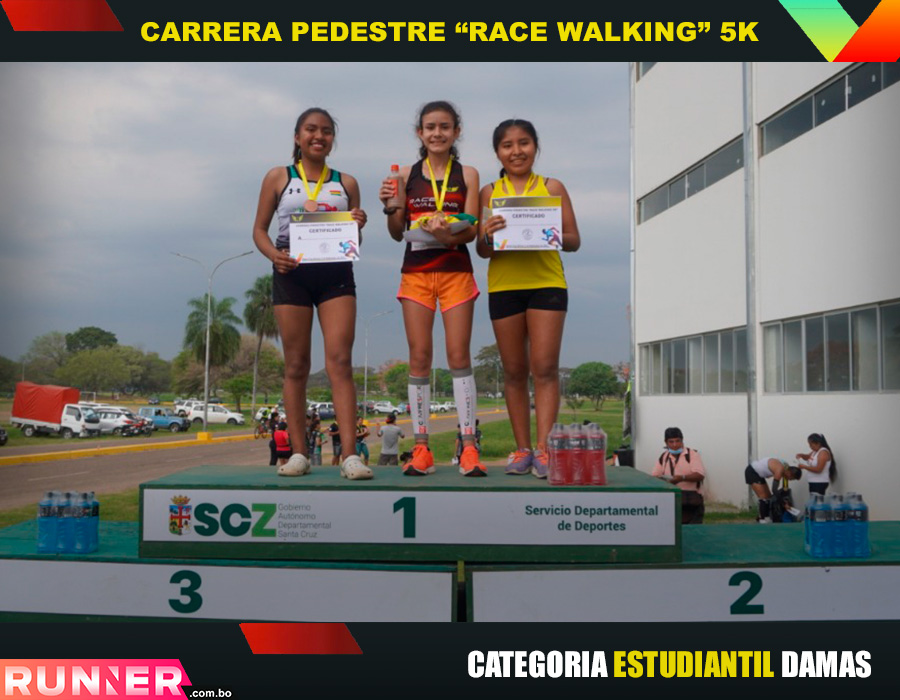 Resultados Carrera RaceWalking