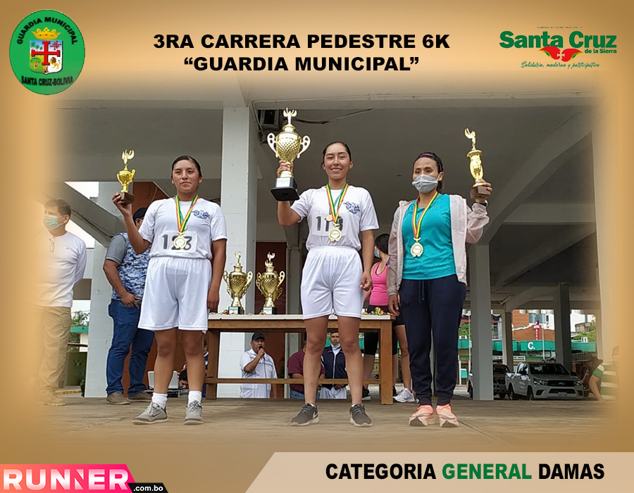 Resultados de la III Carrera Pedestre - XV aniversario de la Guardia Municipal