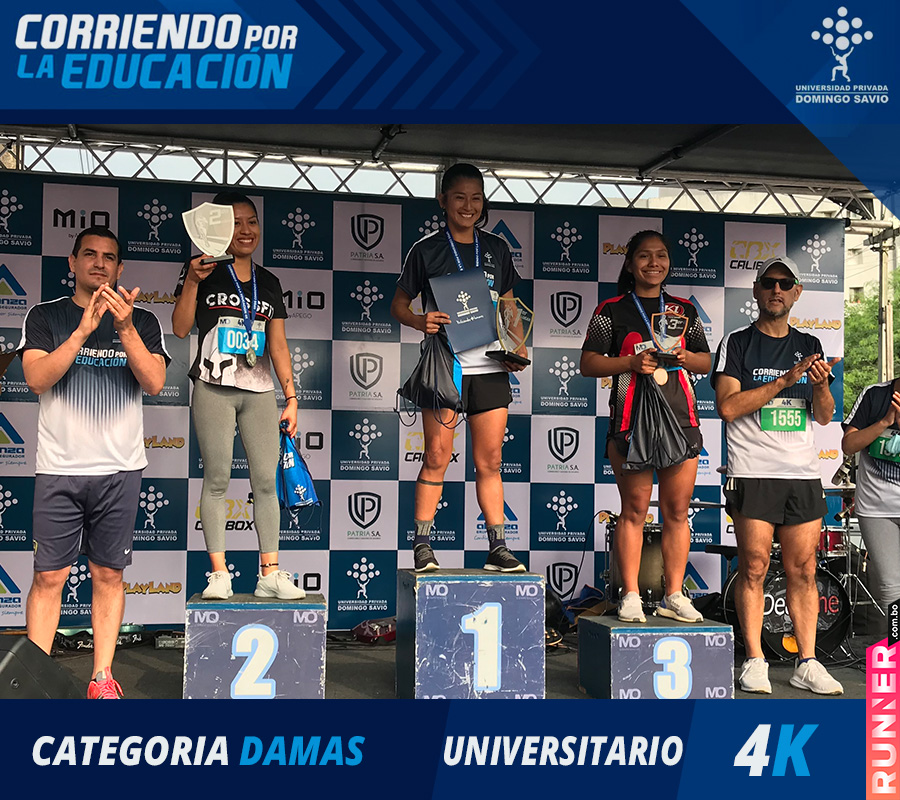 Categoría Damas Universitario 4K